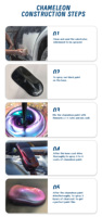 Peinture caméléon pour voiture en vrac Iridescent Rainbow Aurora Super Cameleon Pigment Powder Hypershift Colorshift Chromaflair Car Paint