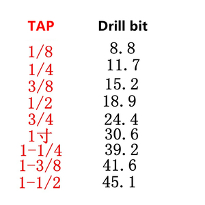 Filetage HSS NPT <span class=keywords><strong>G1</strong></span>/8 55 degrés, plaque de tuyau d'attaque, matériel de <span class=keywords><strong>taraudage</strong></span> manuel, Tube cylindrique, réparation de filetage de Machine, robinet - Product Image 6