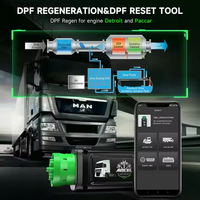 ANCEL HD100 HD110 Bluetooth Diesel Heavy Duty Truck OBD OBD2 Escáner automotriz Diagnóstico de sistema completo para motor Detroit