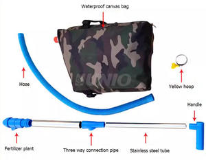Aplicador de Fertilizante Agrícola Eléctrico Automático, Eficiente, Ahorra Trabajo, Portátil - Product Image 3