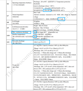 Jp30 JP40 Lithium-Batterie <span class=keywords><strong>18650</strong></span> Original Güteklasse A 36A 56A 140A 12C 18C 47C 5mΩ 3,6V 3000mAh <span class=keywords><strong>18650</strong></span> <span class=keywords><strong>Li</strong></span>-<span class=keywords><strong>Ion</strong></span> Akkuzelle 3,7V JP30 - Product Image 2