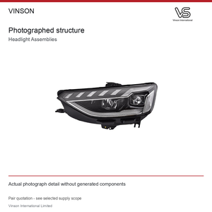 Paires de phares pour Audi A4L 2020-2023, configuration photographiée - Product Image 3