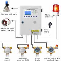 Détecteur de fuite de gaz combustible fixe avec capteur importé de haute précision pour une utilisation en cuisine, alarme sonore et lumineuse