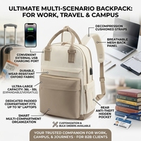 Tas Ransel Oxford Custom Kapasitas Besar dengan Port USB, Tas Laptop Multifungsi, Tas Ransel Pelajar