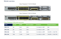 Firepower 2130 FPR2130-NGFW-K9 FPR2130-ASA-K9 1RU 10Gbps Firewall 10GE SFP+ NEBS Dispositivo de Firewall de Red con Doble Fuente de Alimentación