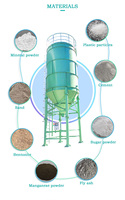 La fabrication fournit directement des machines de construction meilleure vente prix de silo de ciment de 100 tonnes 200 tonnes, silo de stockage de ciment