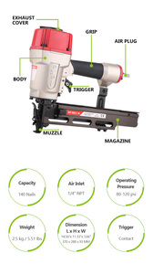 เครื่องเย็บลวด Meite MT-N851-H ขนาด 7/16 นิ้ว สำหรับลวดหนา 16 เกจ สำหรับมืออาชีพ พร้อมหัวยิงถอดประกอบได้อย่างรวดเร็ว สำหรับงานบรรจุภัณฑ์ไม้ - Product Image 6