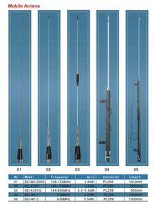 631 магнитола из нержавеющей стали, 4dBi <span class=keywords><strong>CB</strong></span> 27 МГц - Product Image 3