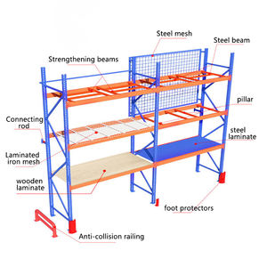 Verstelbare Heavy Duty Metalen Magazijn Opslag <span class=keywords><strong>Rack</strong></span> Horizontale Planken Voor Fabriek Stapelen Stalen Plaat Lade Pallet Racking - Product Image 3