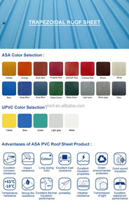 防水・耐腐食性ASA PVC屋根材 PVC ASA波形屋根瓦 人気販売中 1075mm PVC屋根材 プラスチック - Product Image 2