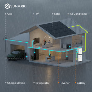 Su geçirmez lityum pil 15Kw 51.2V 200Ah 280Ah 10Kwh 15Kwh lityum demir fosfat depolama aküsü için GÜNEŞ PANELI - Product Image 5