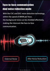 Freedconn <span class=keywords><strong>TMAX</strong></span> PRO Headset interkom, Headset interkom Grup Bluetooth 1200M dengan berbagi musik Natal untuk helm sepeda motor - Product Image 5