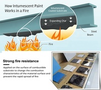 Revestimiento Ignífugo Decorativo para Interiores, Pintura Intumescente Ultrafina Resistente al Fuego para Protección de Estructuras de Acero