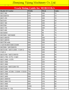 Chenille en caoutchouc 600x150x46 pour Morooka MK120, MK120S, <span class=keywords><strong>MK140</strong></span>, MK140S – Pièces de train de roulement pour tombereau sur chenilles - Product Image 6