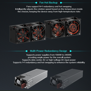 Serveur de haute qualité H3C UniServer R3950 G6 Rack 2U avec processeur AMD EPYC 9004 Series à socket unique en stock - Product Image 4