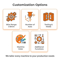 Máquina Automática de Doblado de Alambre CNC 3D Modelo ZD-3D-308, Capacidad de 3-8 mm, Venta Directa de Fábrica para Acero al Carbono y Acero Inoxidable