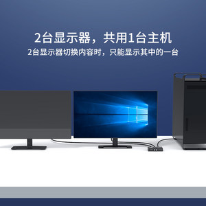 สวิตช์วีจีเอ 2 พอร์ตหน่วยแชร์จอคอมพิวเตอร์เอ็มที 15 2cf 2 อิน 1 สกรีน - Product Image 3