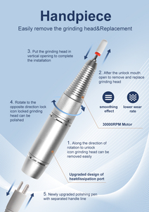 2025er Neuheit: Elektrische Nagelfräsmaschine für Acrylnägel – Tragbares Maniküre- und Pediküregerät - Product Image 3