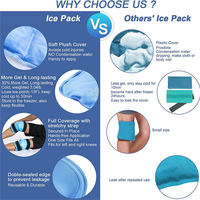 Pack de thérapie chaud et froid en gel réglable et réutilisable avec logo personnalisé pour soulager la douleur au genou, à la cheville, au coude, blessures sportives