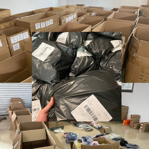 Produits de dropshipping 2026, produits les plus vendus 2026, produits à forte demande 2026, produits de dropshipping 2026 - Product Image 3