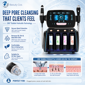 Appareil Hydro Facial de Bureau Amovible pour Nettoyage en Profondeur des Pores, Rajeunissement, Raffermissement et Éclaircissement de la Peau - Compatible US - Product Image 2