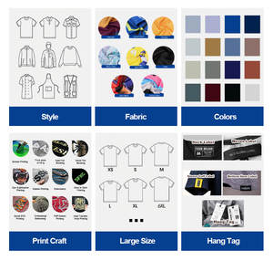 T-shirts blancs unis impression personnalisée sublimation t-shirts personnalisés hommes noir t-shirt fabricant hommes t-shirts pour hommes - Product Image 6