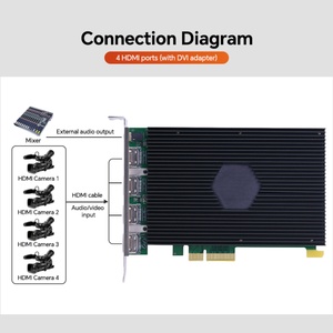 Tarjeta de Captura HDM I PCIe Interna de 4 Canales 1080p60 MP4 para Transmisión en Vivo Multiplataforma - Product Image 5