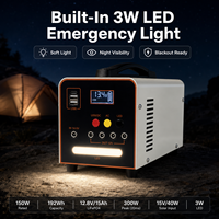Générateur solaire portable 150W 192Wh LiFePO4, onde sinusoïdale pure, MPPT, panneau 40W, charge de voiture, camping, lampe de poche extérieure