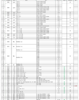 YCX M3 testeur d'écran d'affichage LCD intelligent pour la réparation d'écran OLED de téléphone outils de test tactiles 3D