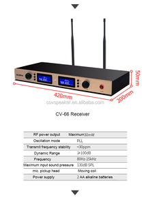 คาราโอเกะเครื่อง<span class=keywords><strong>บ้าน</strong></span> KTV ชุดลำโพงระบบ - Product Image 5
