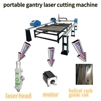 Machine de découpe laser à fibre CNC à portique automatique pour tôle Portable Jiaxin marque JX-1530 modèle 220V/2P 1 an de garantie