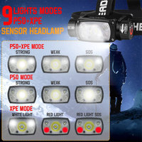Senter Kepala LED Daya Tinggi Tipe-C Isi Ulang dengan Sensor Gerak dan Power Bank untuk Berkemah, Mendaki, Memancing, dan Pekerjaan Luar Ruangan