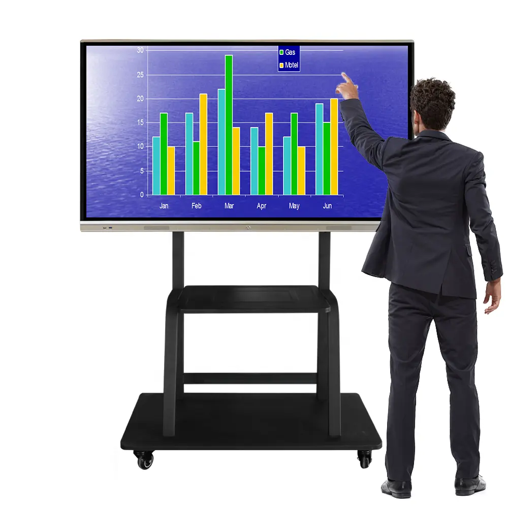 65 дюймов образования палец ir сенсорный экран электронный цифровой Телевизор smart board портативная интерактивная доска