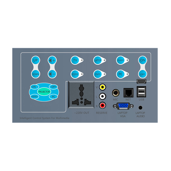 Интерактивный Интеллектуальный аудиопроигрыватель, подиум, мультимедийный контроллер для компьютерного проектора
