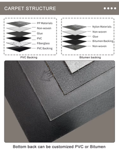Dalles <span class=keywords><strong>de</strong></span> moquette carrées en polyester non tissé robustes, fabriquées à la machine, à boucles, nouveauté, en latex antidérapant, extra épaisses, vente en gros - Product Image 2