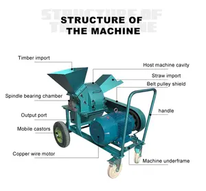 Máquina trituradora de madeira para serragem em pó triturador de palha triturador de paletes triturador de madeira