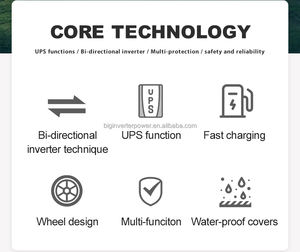 Estación de Energía Portátil Lifepo4 de 5000W, Generador Solar de 5376Wh, 3500 Ciclos, 10 Años de Vida Útil, UPS para Acampar al Aire Libre y Respaldo Doméstico - Product Image 4