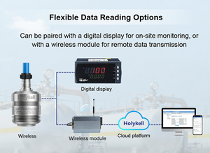 เซ็นเซอร์อัลตราโซนิกราคาประหยัด UE3003, เซ็นเซอร์วัดระดับน้ำและของเหลว Tra Ultrasonic Sensor UE3003 เซ็นเซอร์อัลตราโซนิกราคาประหยัดสำหรับน้ำและของเหลว - Product Image 3