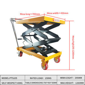 Op Maat Gemaakte Magazijn 1.5ton Opvouwbare Mobiele Tafel Handleiding Hydraulische Voetpomp Schaarlift Platform <span class=keywords><strong>Trolley</strong></span> - Product Image 2