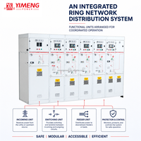 Unité de distribution modulaire RMU, armoire RMU pour projets de distribution d'énergie électrique