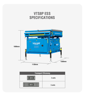 Station d'alimentation mobile 30-100 kW, nouveau système hybride solaire, de stockage d'énergie et de générateur intégré - Product Image 3