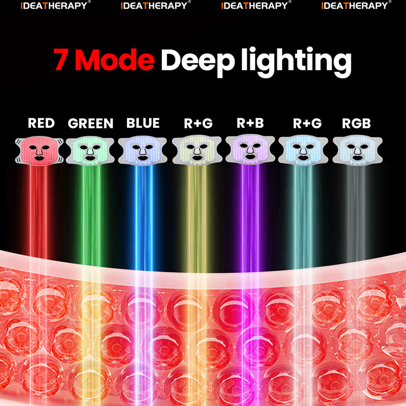 Maschera facciale a LED TLM200-H 7 colori + Collo