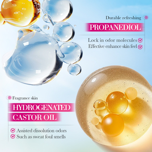 Profumo Tascabile Helen con Logo Personalizzato, Spray 50ml con Design a Portachiavi, Senza Alcool, Fragranza Fresca e Naturale, Lunga Durata, OEM Etichetta Privata - Product Image 3