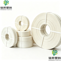 Cintas de Borde de PVC con Diseño de Madera, Blancas, 1mm*22mm, para Muebles y Tableros de Partículas