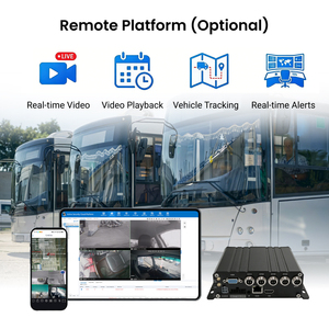 MDVR <span class=keywords><strong>de</strong></span> 4 Canales con Salida 4G GPS WIFI AHD 1080P 720P CVBS, <span class=keywords><strong>Grabador</strong></span> <span class=keywords><strong>de</strong></span> Video Móvil <span class=keywords><strong>para</strong></span> Autobús, Camión, Gasolina, Sistema <span class=keywords><strong>de</strong></span> Gestión <span class=keywords><strong>de</strong></span> Flotas - Product Image 3