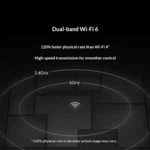 Caméra intelligente <span class=keywords><strong>Mi</strong></span> C700 version PTZ, caméra IP WiFi ultra HD pour la maison, interphone, vision nocturne sans fil, caméra de sécurité MJSXJ21CM - Product Image 3