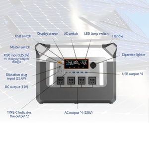 Nouvelle Station d'Énergie Portable Rechargeable 3000W 2560Wh LiFePO4 pour Usage Domestique, Camping en Plein Air et Alimentation de Secours – Modèle 2026 à Succès Commercial - Product Image 6