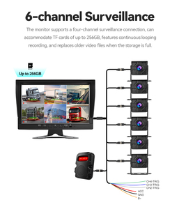 Xe tải 6-ch AHD Màn hình 110 độ điểm mù hệ thống phát hiện camera báo động âm thanh gương chiếu hậu cho xe nâng xe tải sao lưu - Product Image 6