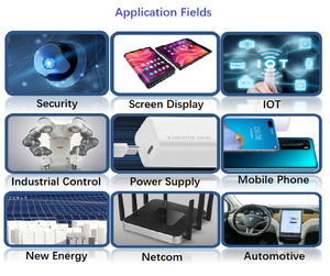 STM32F446RET6วงจรรวมไมโครคอนโทรลเลอร์ MCU ของแท้ใหม่ - Product Image 5