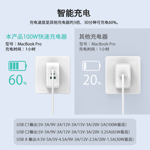 Mejor PD 2C1A 100W Mini GaN Tech USB C <span class=keywords><strong>Cargador</strong></span> Compatible para <span class=keywords><strong>MacBook</strong></span> <span class=keywords><strong>Pro</strong></span> Air <span class=keywords><strong>2021</strong></span> Dell XPS iPad <span class=keywords><strong>Pro</strong></span> - Product Image 4